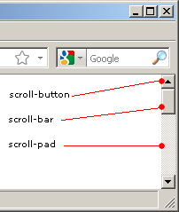 Scrollbar Elements