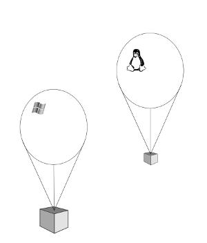 Linux’s hot-air-balloon is more lightweight comparing to Windows’s one, and better in levitation